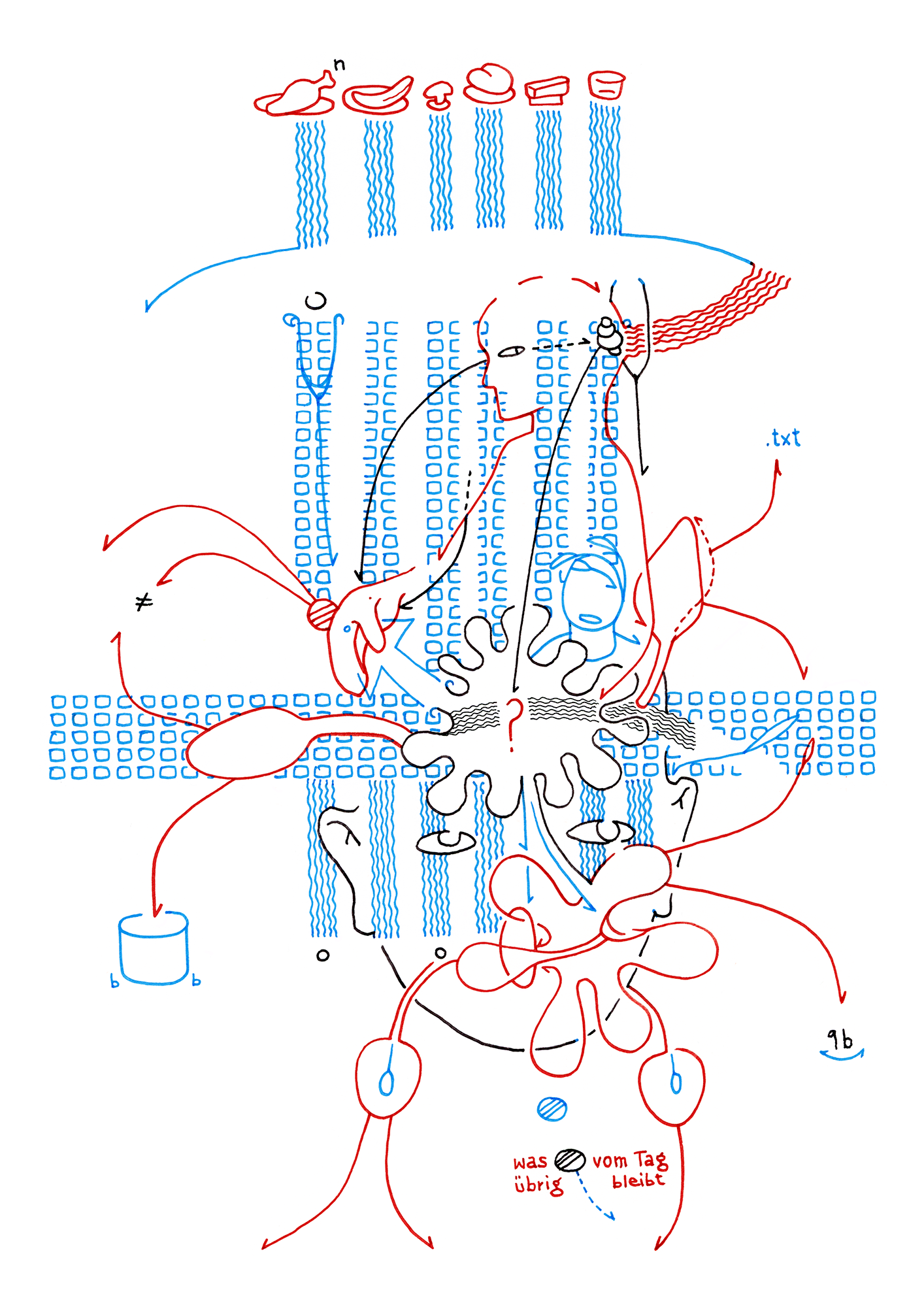Hannes Kater: Tageszeichnung (Zeichnung/drawing) vom 04.12.2014 (1414 x 2000 Pixel)
