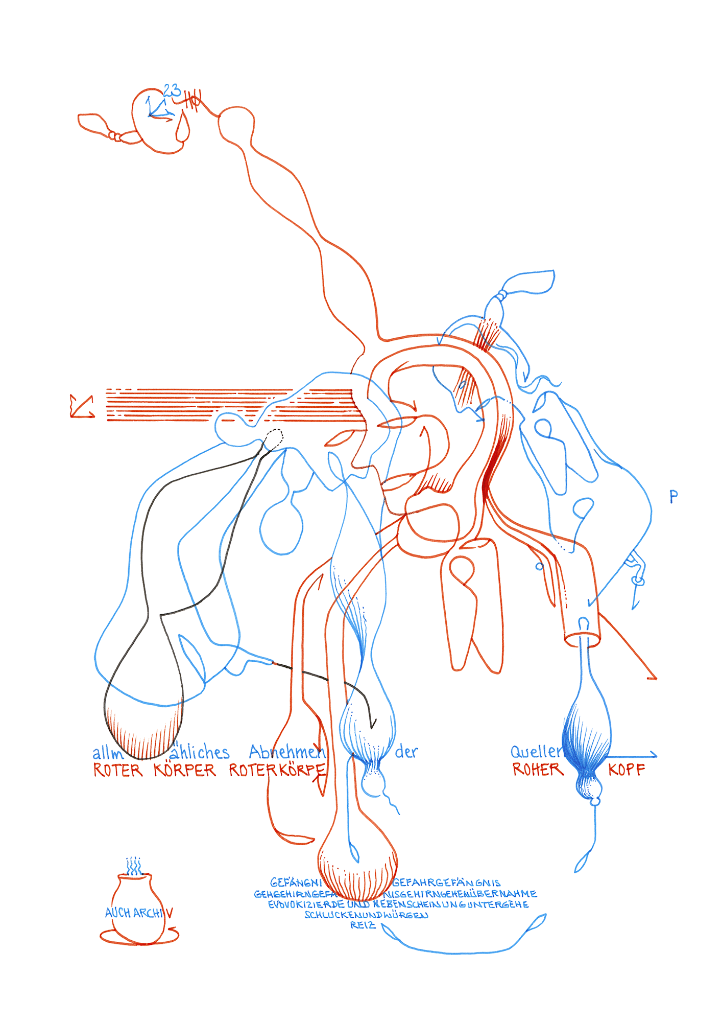 Hannes Kater: Tageszeichnung (Zeichnung/drawing) vom 14.06.2023 (1414 x 2000 Pixel)