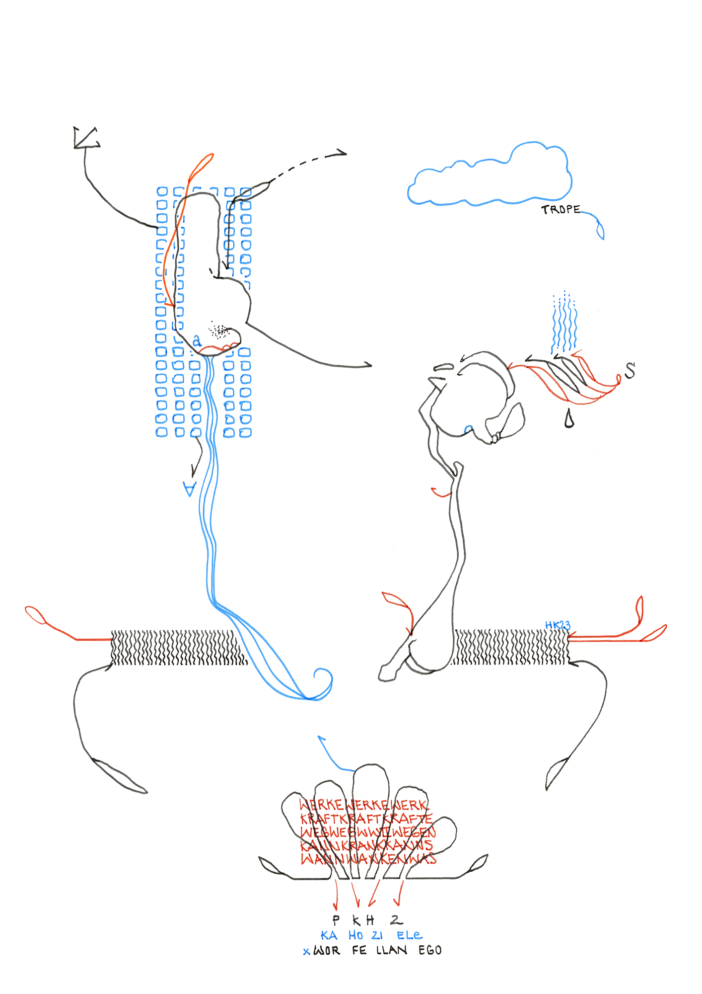 Hannes Kater: Tageszeichnung (Zeichnung/drawing) vom 30.08.2023 (1414 x 2000 Pixel)