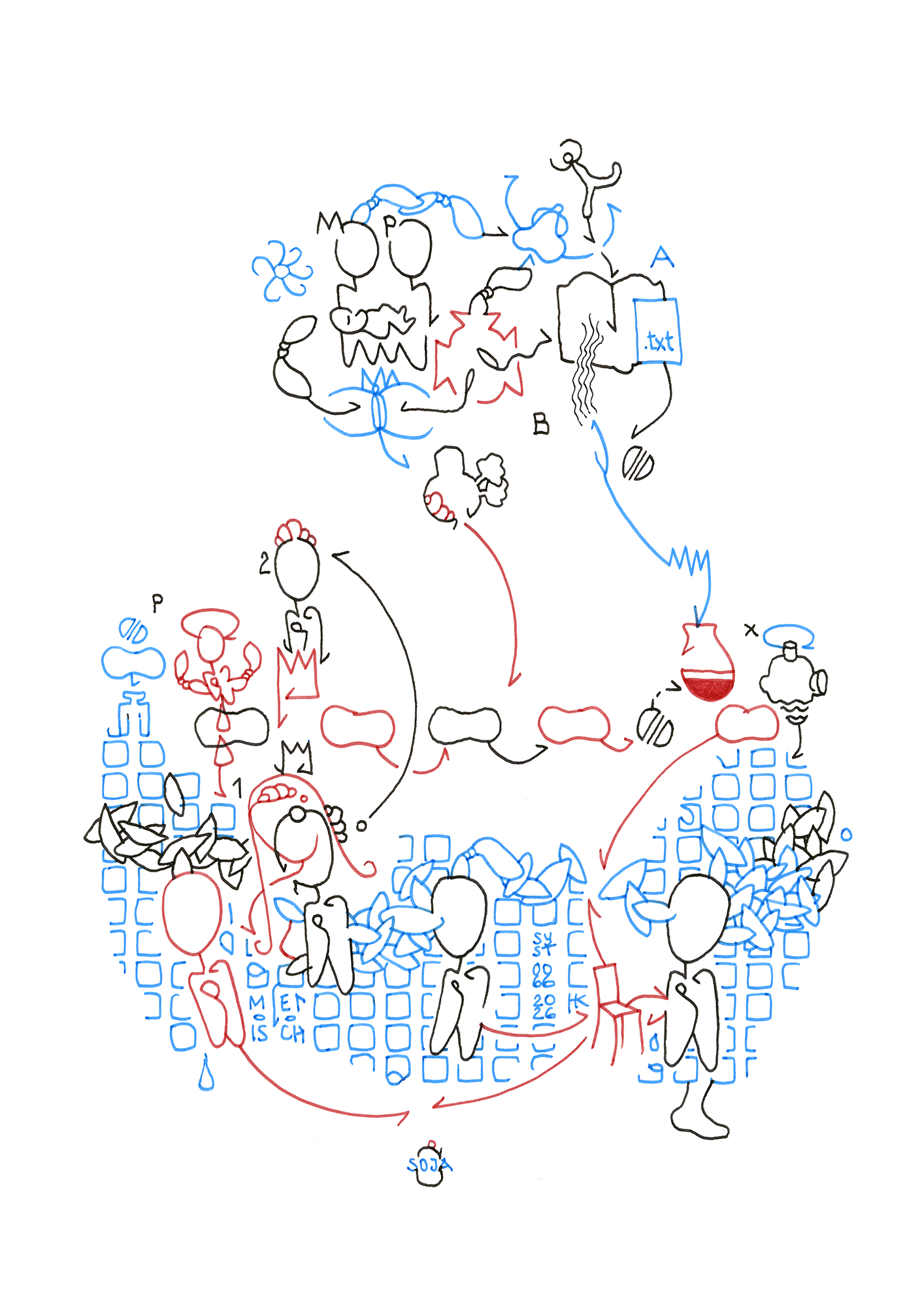 Hannes Kater  Ziehungszeichnung (Zeichnung/drawing) vom 24.09.2026 (1414 x 2000 Pixel)