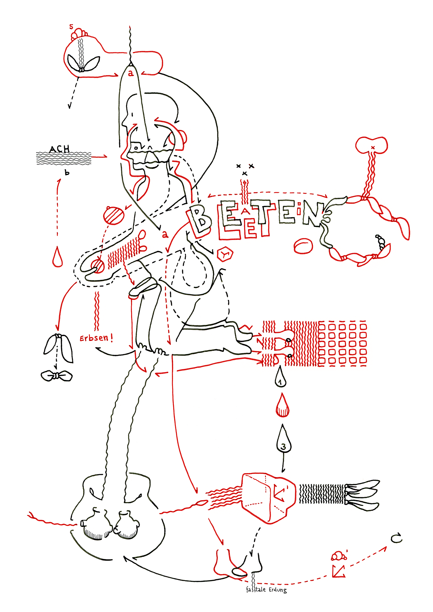 Hannes Kater – Tageszeichnung (Zeichnung/drawing) vom 26.11.2014 (1414 x 2000 Pixel)