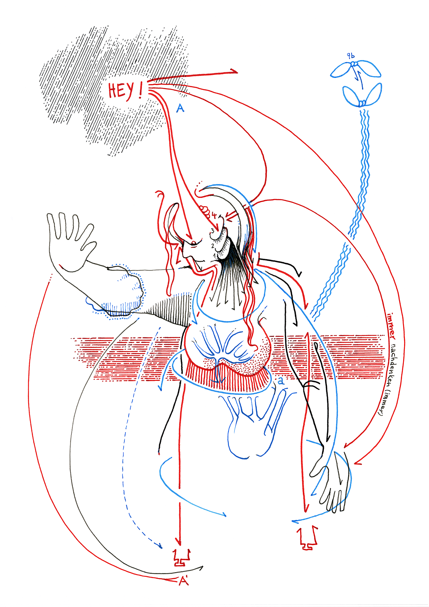 Hannes Kater – Tageszeichnung (Zeichnung/drawing) vom 18.09.2015 (1414 x 2000 Pixel)