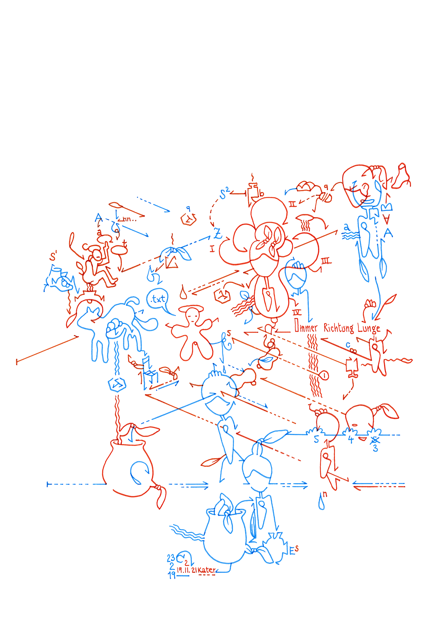 Hannes Kater: Tageszeichnung (Zeichnung/drawing) vom 19.02.2021 (1414 x 2000 Pixel)