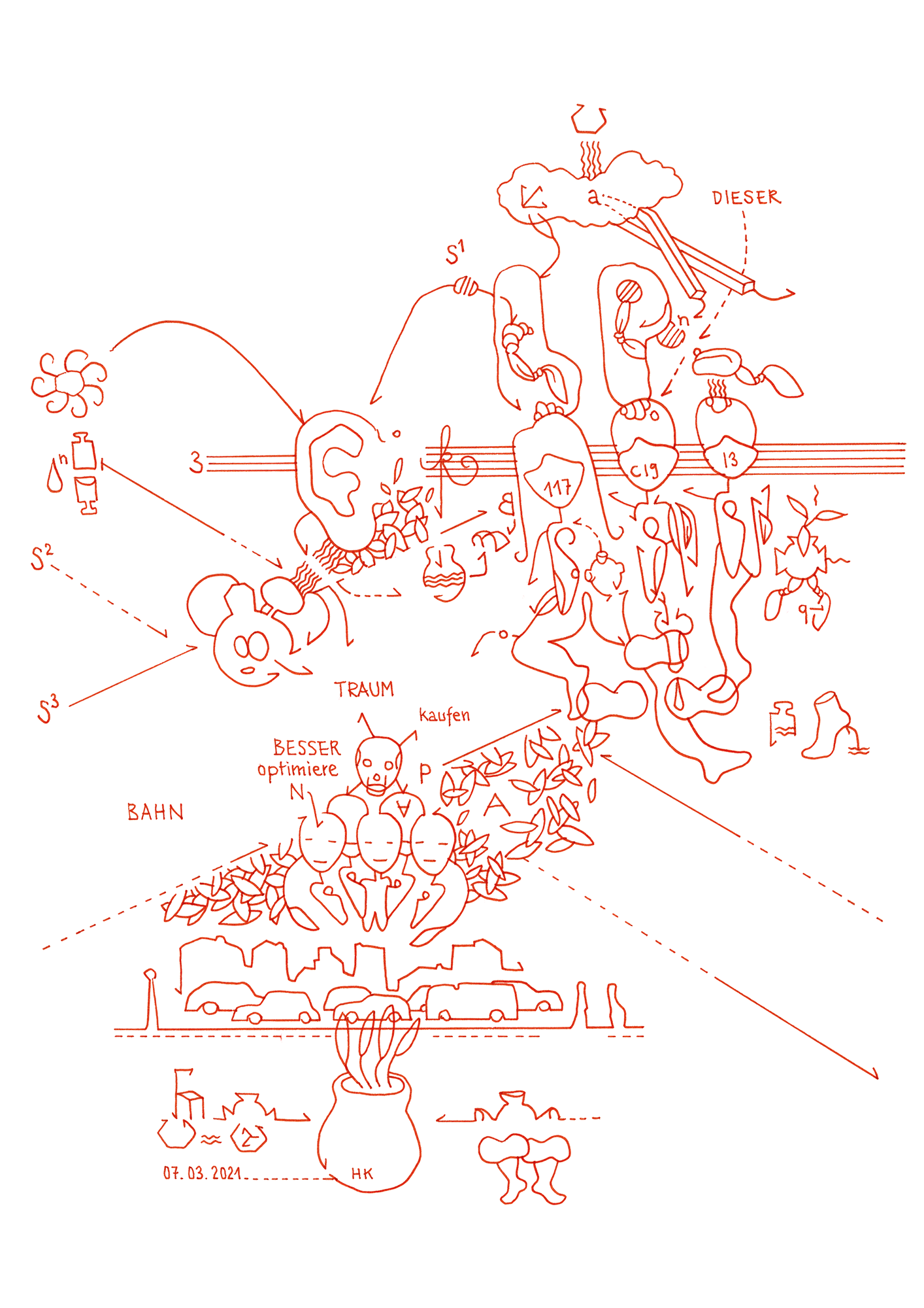 Hannes Kater: Tageszeichnung (Zeichnung/drawing) vom 07.03.2021 (1414 x 2000 Pixel)