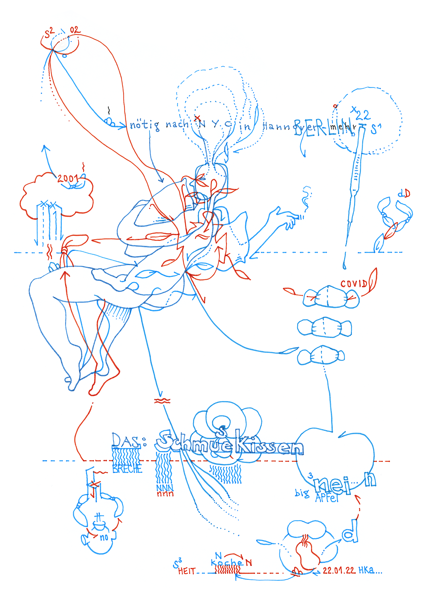 Hannes Kater: Tageszeichnung (Zeichnung/drawing) vom 22.01.2022 (1414 x 2000 Pixel)