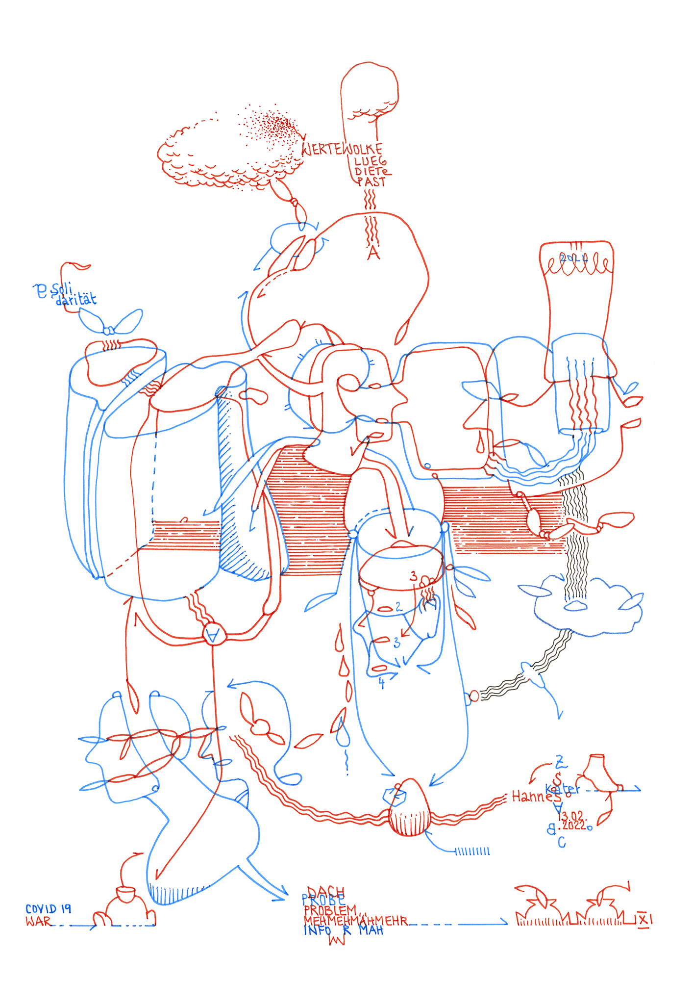 Hannes Kater: Tageszeichnung (Zeichnung/drawing) vom 13.02.2022 (1414 x 2000 Pixel)