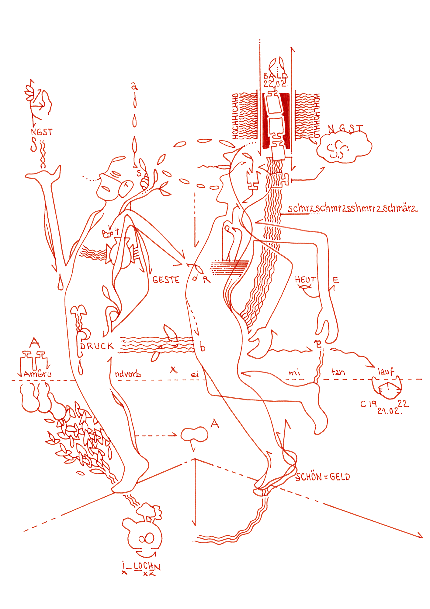 Hannes Kater: Tageszeichnung (Zeichnung/drawing) vom 22.02.2022 (1414 x 2000 Pixel)