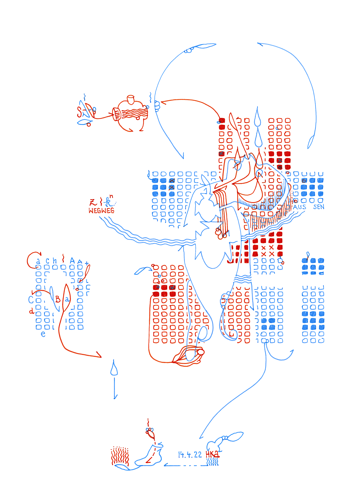 Hannes Kater: Tageszeichnung (Zeichnung/drawing) vom 14.04.2022 (1414 x 2000 Pixel)