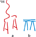 Was tun - Darsteller Nr. 06 (Variante a und b)