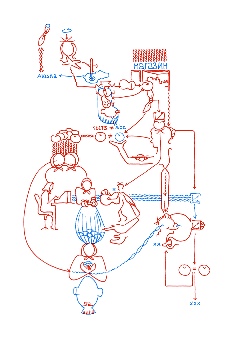 Hannes Kater - drawing from 10/13/2007