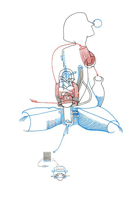 Hannes Kater - drawing from 12/05/2007