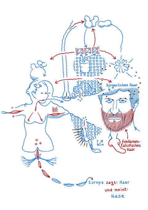 Hannes Kater - drawing from 12/20/2005