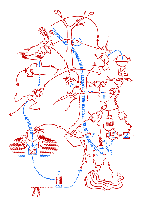 Hannes Kater - drawing from 08/29/2005