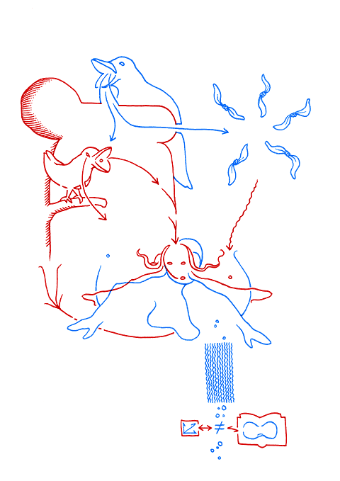 Hannes Kater - drawing from 09/02/2005