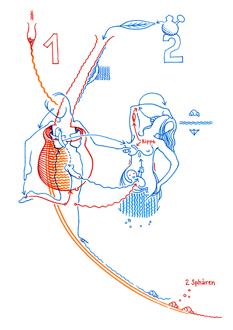 Hannes Kater - drawing from 09/05/2005