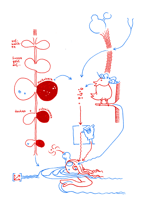 Hannes Kater - drawing from 09/08/2005