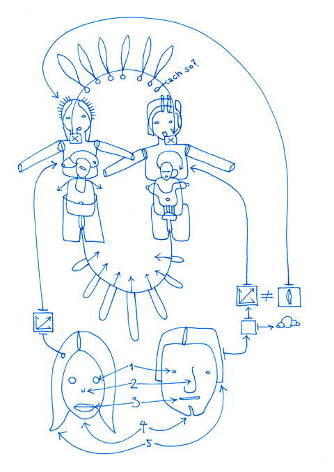 Hannes Kater - drawing from 09/29/2005