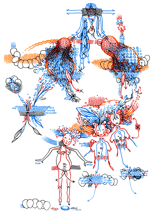 Hannes Kater - drawing from 11/14/2005