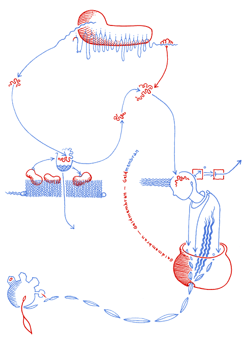 Hannes Kater - drawing from 07/11/2005