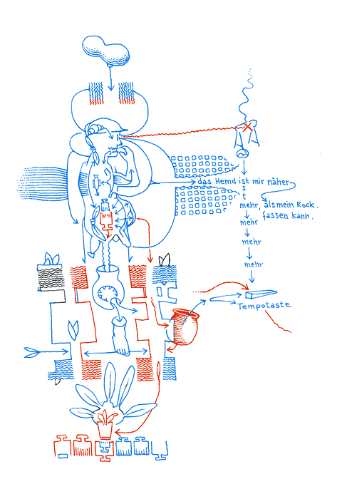 Hannes Kater - drawing from 05/16/2005