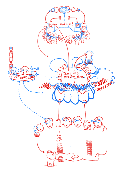 Hannes Kater - drawing from 02/03/2005