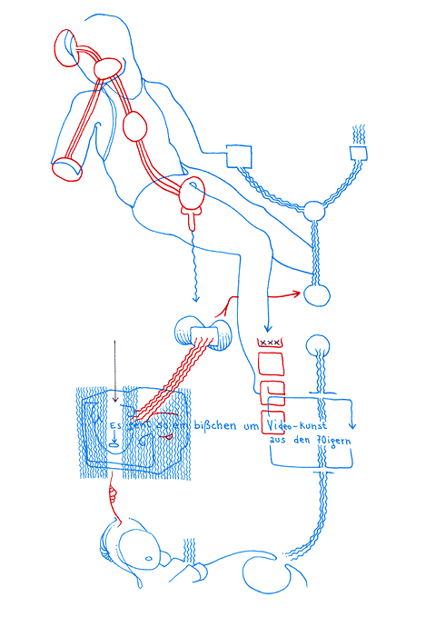 Hannes Kater - drawing from 02/18/2005