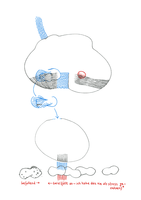 Hannes Kater - drawing from 02/27/2005