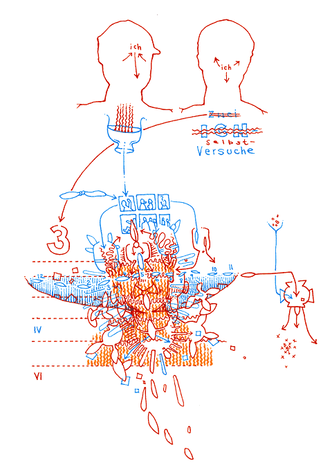 Hannes Kater - drawing from 03/08/2005