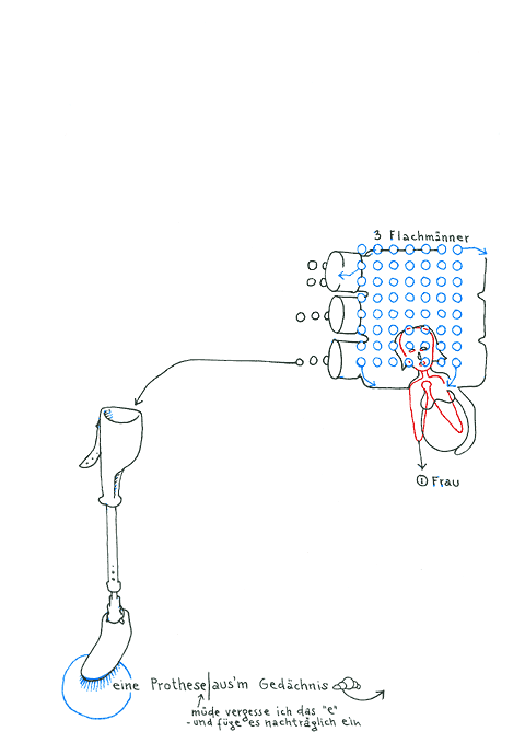 Hannes Kater - drawing from 01/01/2005