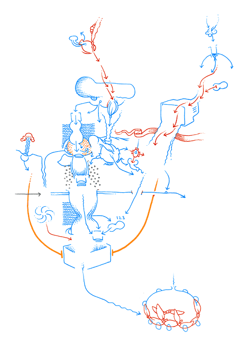 Hannes Kater - drawing from 06/03/2004