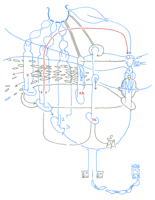 Hannes Kater - drawing from 03/11/2004