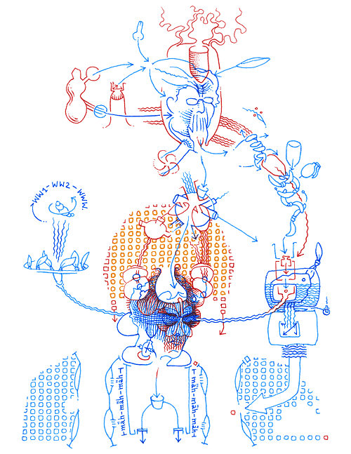 Hannes Kater - drawing from 03/20/2004