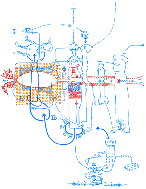 Hannes Kater - drawing from 03/21/2004