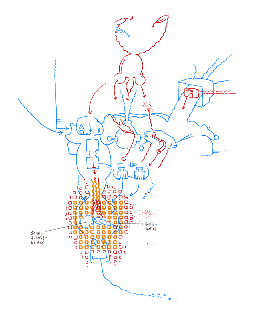 Hannes Kater - drawing from 05/30/2004