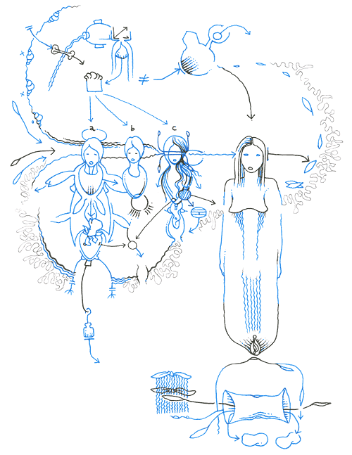 Hannes Kater - drawing from 03/09/2004