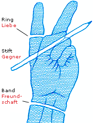 Studie zu einem Waldschmidt