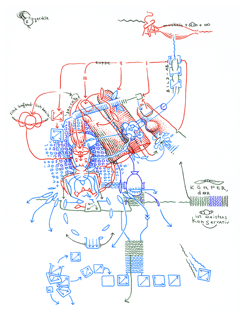 Hannes Kater - drawing from 10/18/2003