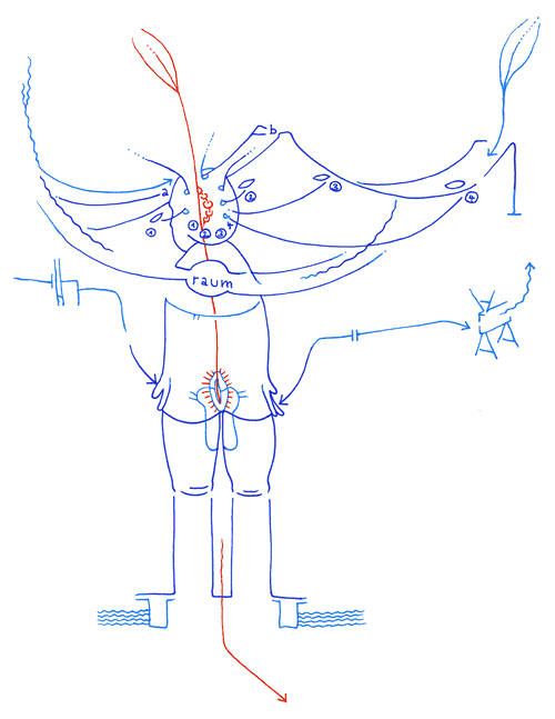 Hannes Kater - drawing from 11/16/2003